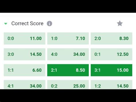 digit in the score meaning|Correct Score Meaning .